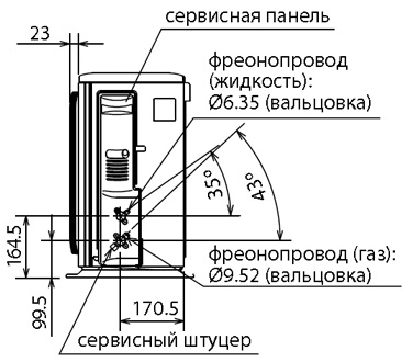  MUZ-FD  