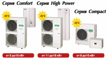 Тепловые насосы Fujitsu General WaterStage Тепловые насосы Fujitsu General WaterStage