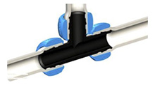 Uponor Q&E Evolution Uponor Q&E Evolution
