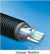 Uponor Quattro Uponor Quattro