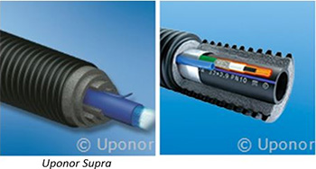 Uponor Supra Uponor Supra