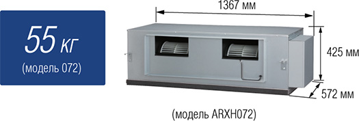 Fujitsu ARXH072GTAH Fujitsu ARXH072GTAH