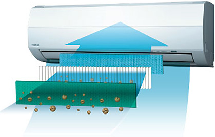 Кондиціонер Toshiba S3KHS Кондиціонер Toshiba S3KHS